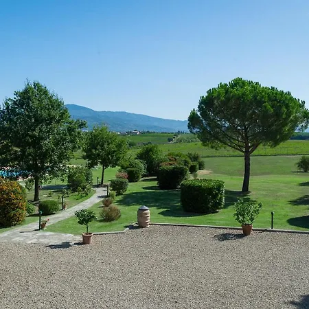 Il Contado Villa *