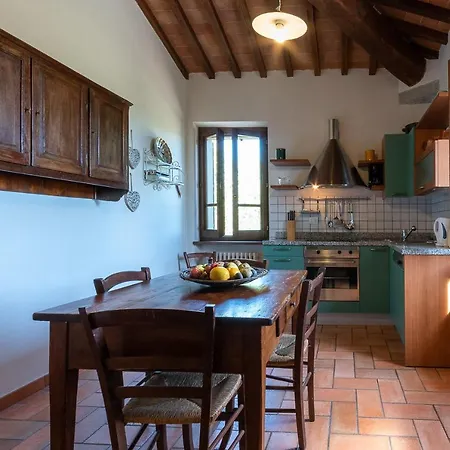 Il Contado Villa Castroncello