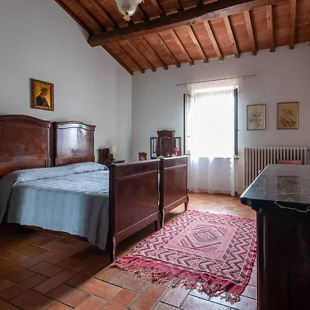 Il Contado